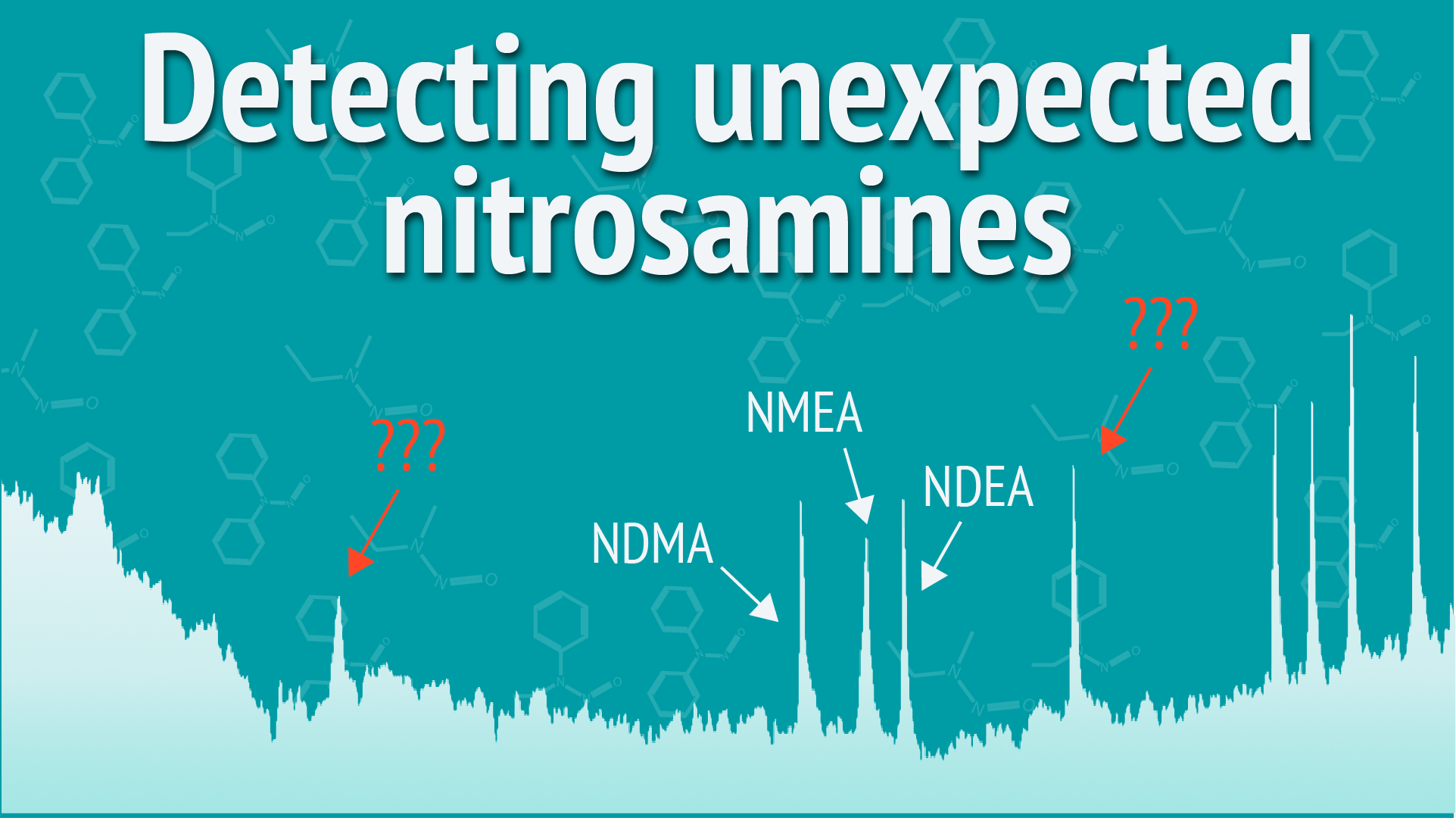 Detecting_Unexpected_Nitrosamines